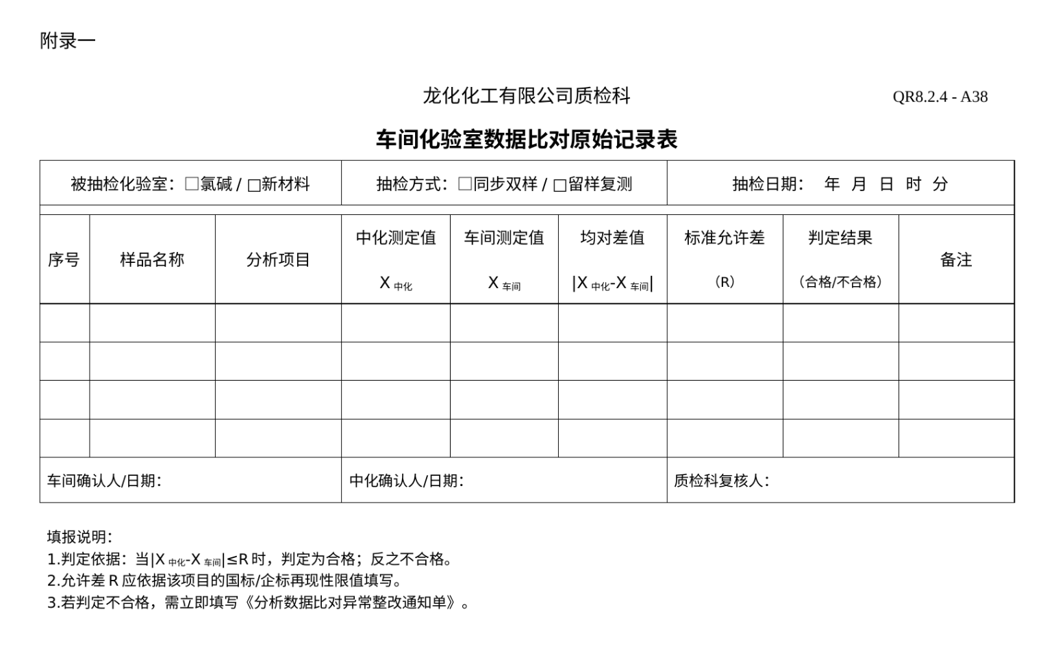 附录一 原始记录表